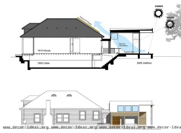 contemporary exterior elevation by Paul Welschmeyer ARCHITECTS & energy consultants