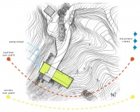 How to Artfully Build a House on a Hillside