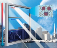 Is It Curtains for Curtains? Smart Glass Eliminates Window Coverings