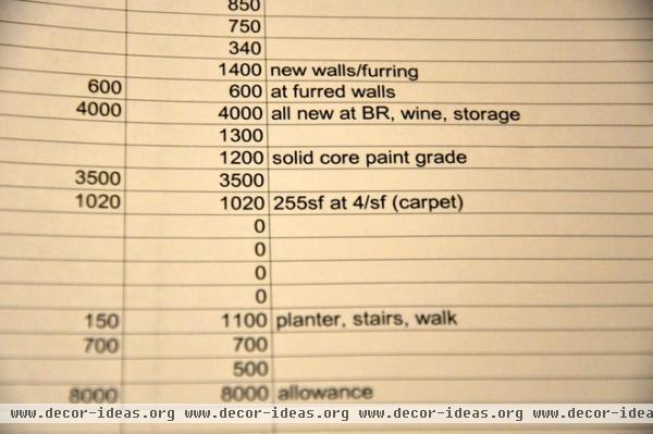 How Much Will My Construction Project Cost?