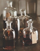 Guest Picks: Daily Doses of Apothecary Chic