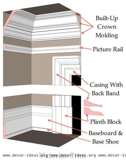 by Steven Corley Randel, Architect