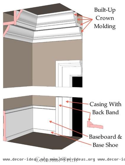 by Steven Corley Randel, Architect