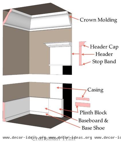 by Steven Corley Randel, Architect