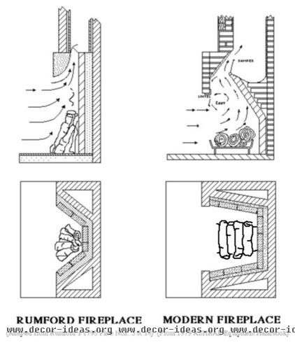 Rumford Fireplaces Are Hotter Than Ever
