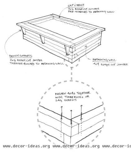 Juniper bed diagram