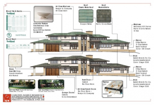 exterior elevation by Porchfront Homes