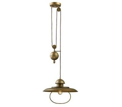 Eclectic Pendant Lighting by Home Depot