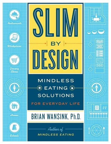 Slim by Design