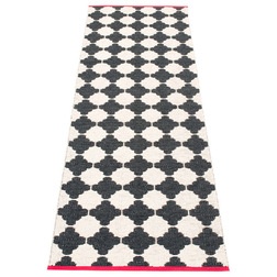 Contemporary Rugs by Sotsak