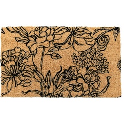 Modern Doormats by IUC International LLC