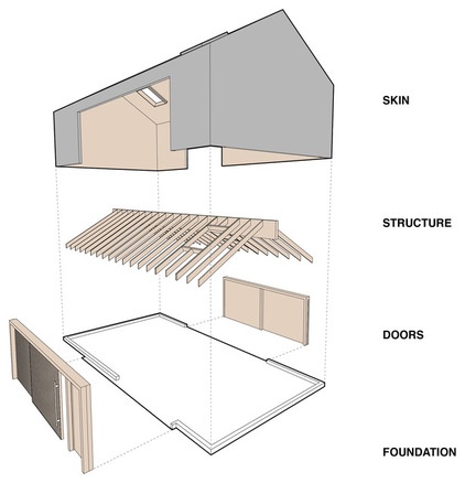 Modern by FIELDWORK Design & Architecture