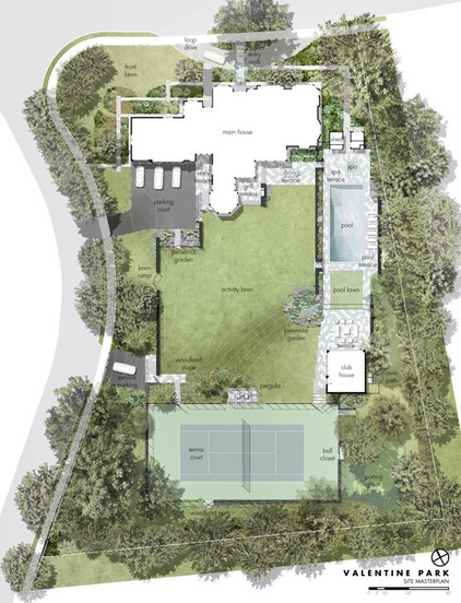 Understand Your Site Plan for a Better Landscape Design