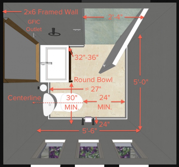 Key Measurements to Help You Design a Powder Room