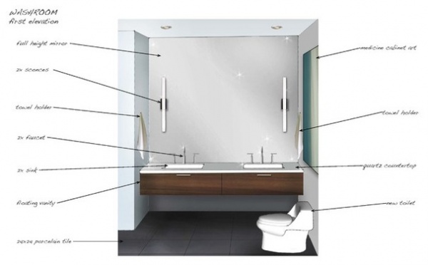 Modern Rendering by Affecting Spaces