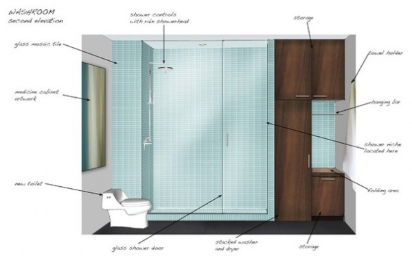 Modern Rendering by Affecting Spaces