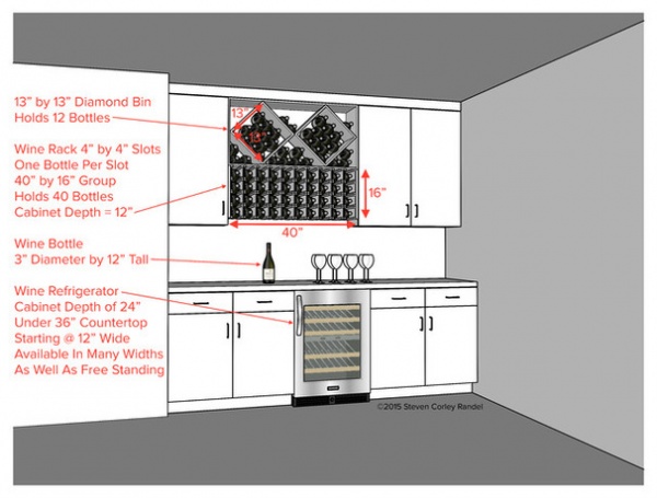 Key Measurements for a Wine Cellar, Part 1