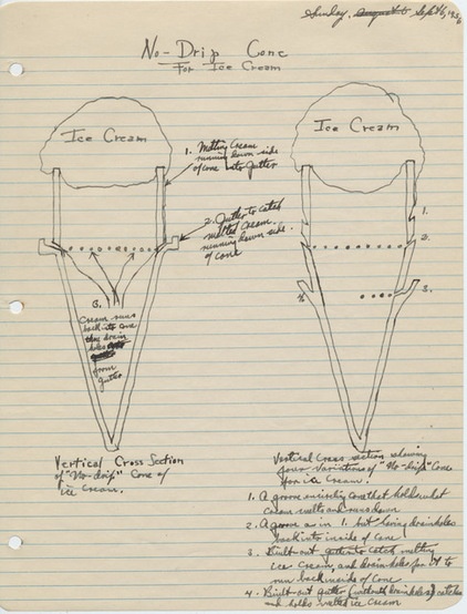 The Sketches of Earl S. Tupper’s Pre-Tupperware Inventions